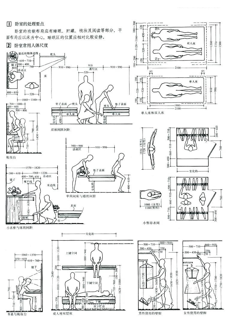 人体工学 interior g.