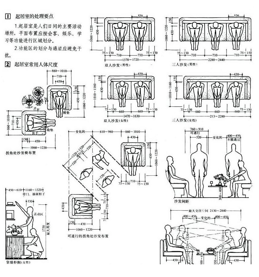 人体工学 interior g.